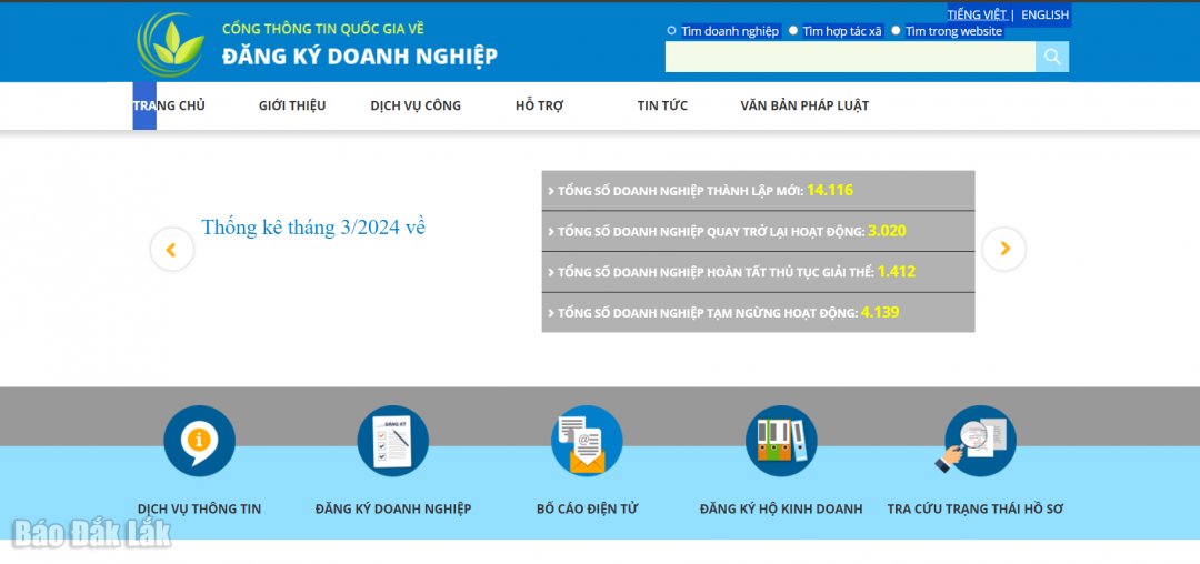 dncg