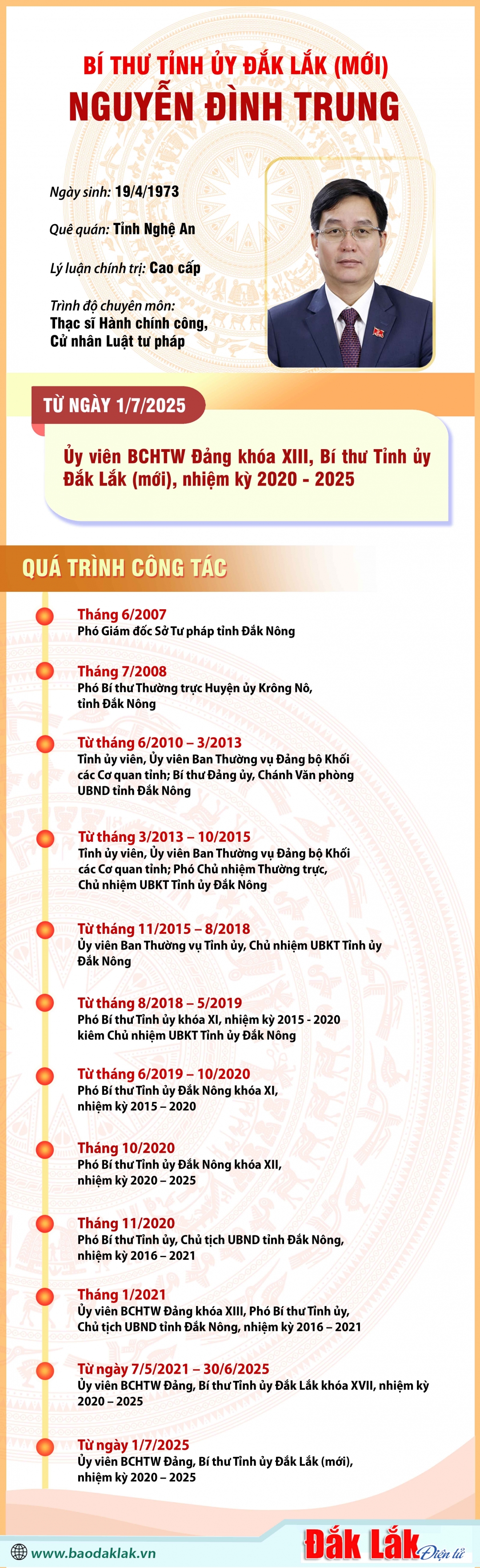 trung