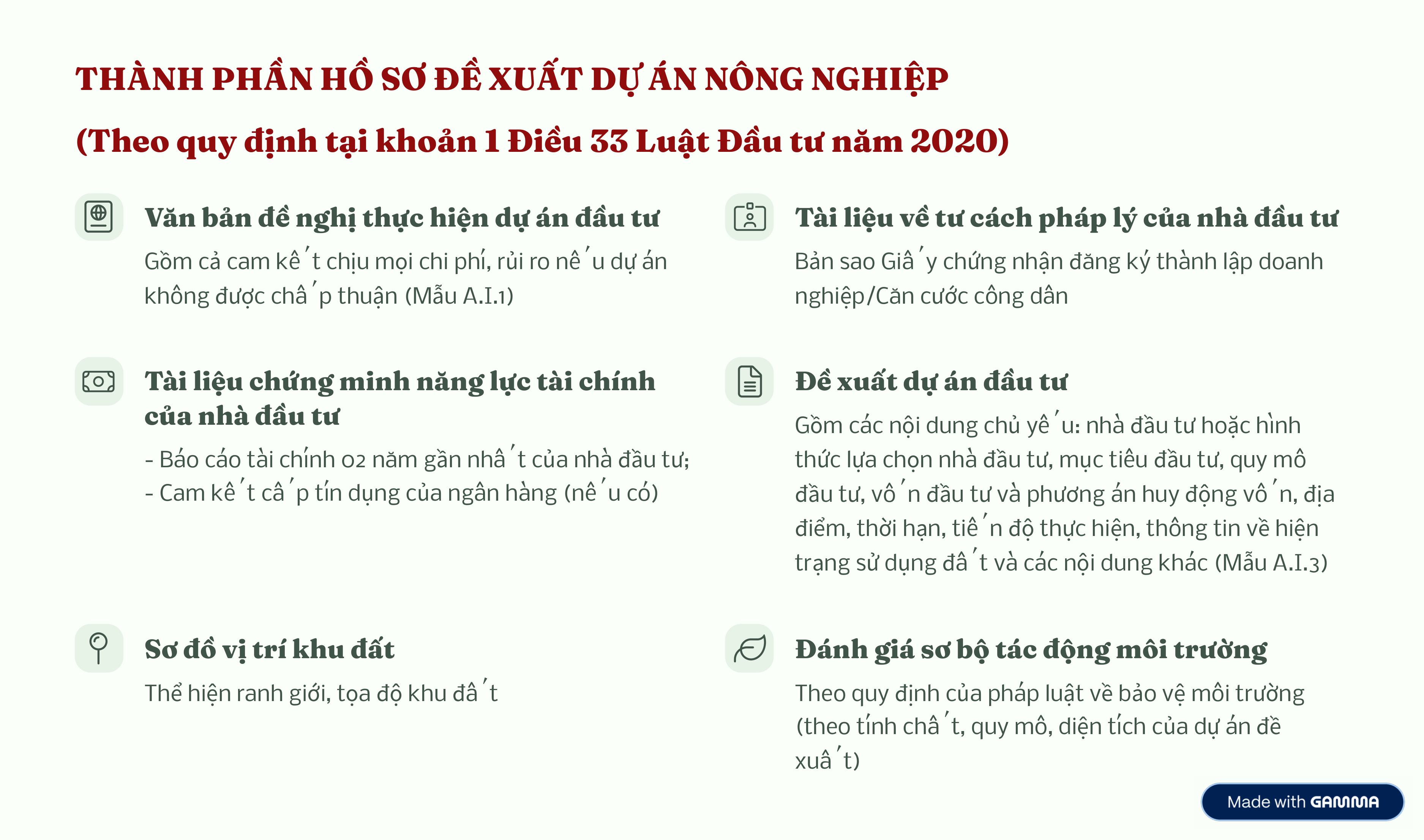 NĐT3