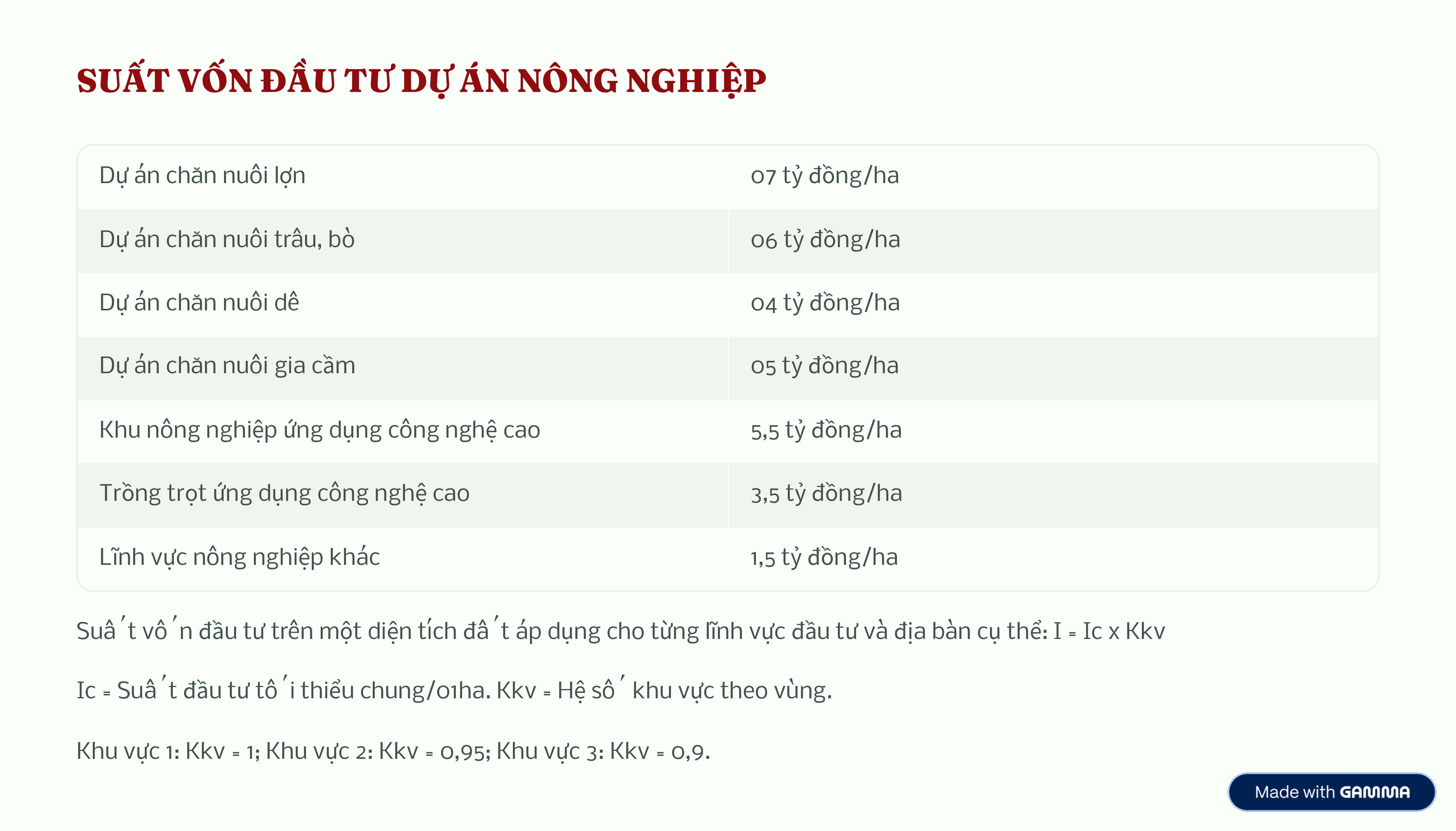 NĐT4