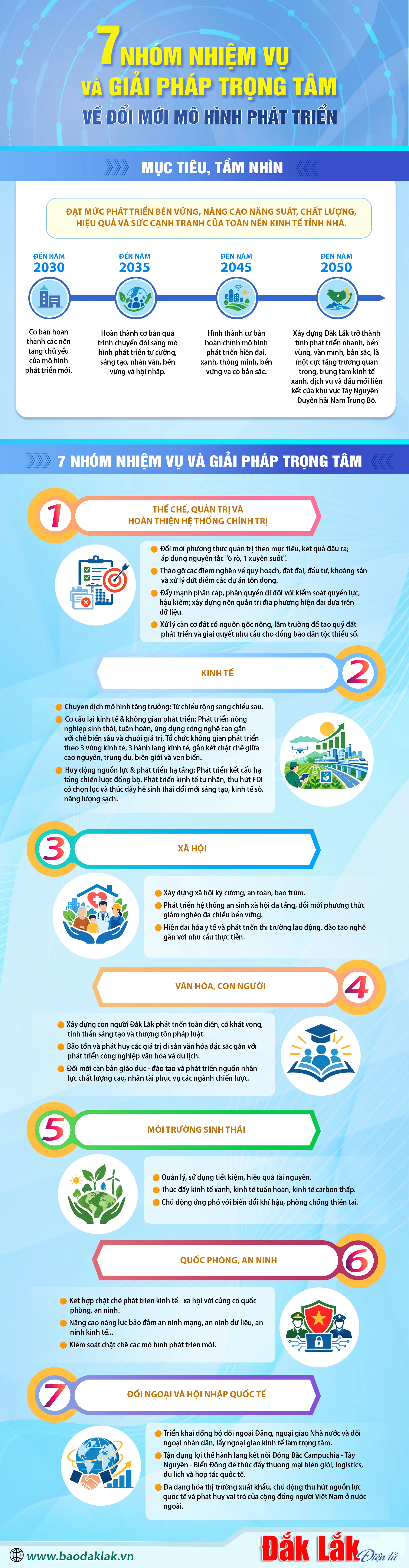 7_nhiem_vu_pt_copy_20261003102728