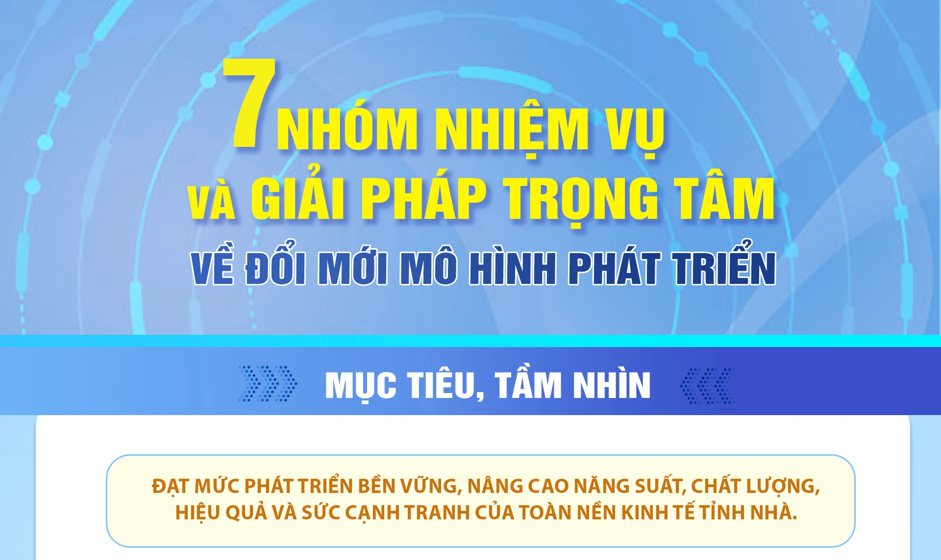 (Infographic) 7 nhóm nhiệm vụ và giải pháp trọng tâm về đổi mới mô hình phát triển