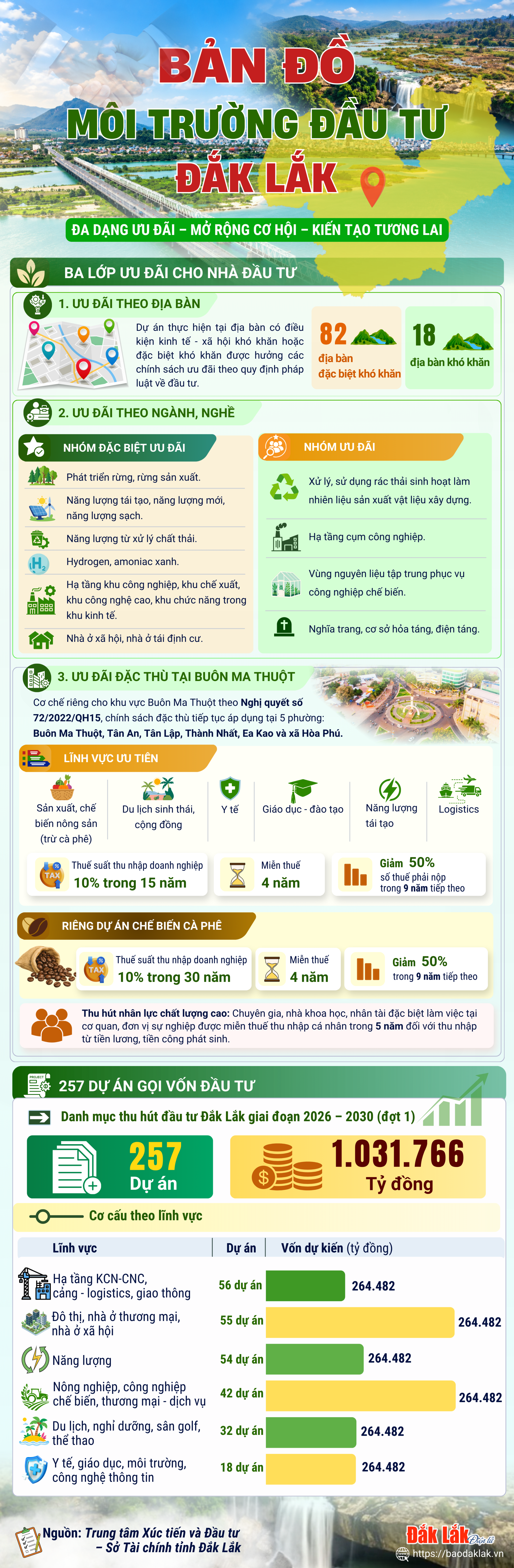 copy_of_infographic_4_20260926205743