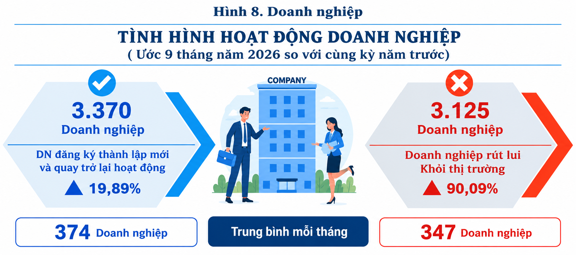 thang9.2026